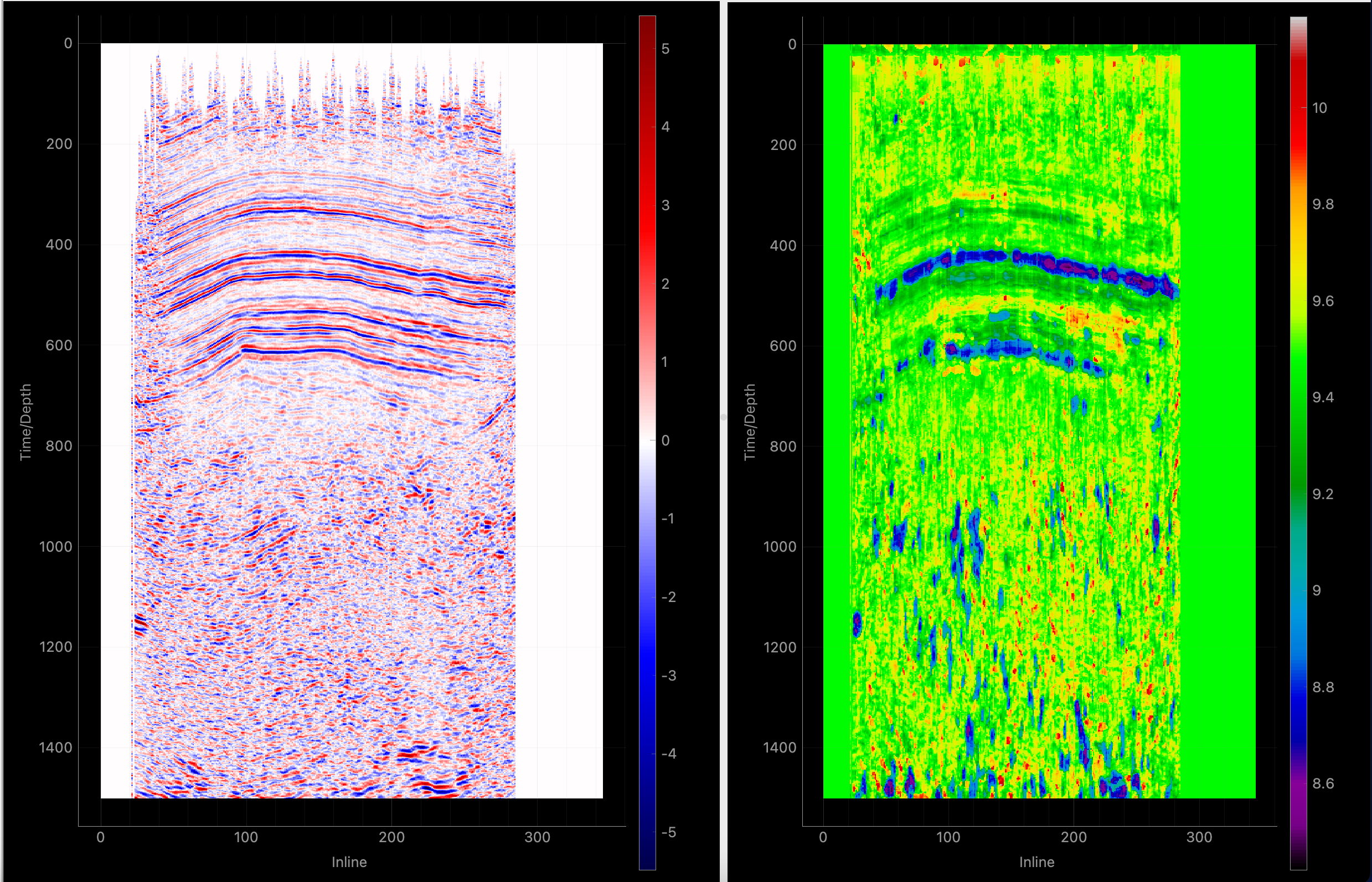 Teapot Crossline Acoustic Impedance
